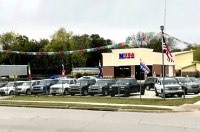 ������� ����������� �� ������� ��������� ����