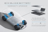 �������� BYD ������������ ������ ������� ������