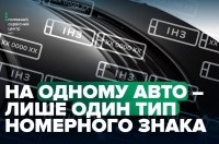 ��������� ���������� ������������ �� �������� ������� ����� ����������