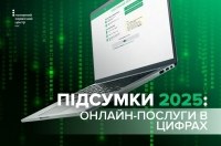 ����������� ��������� ����������� �� ���������� �������� ����� ������ ������ � 2025 ����