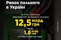 ��������� ����� ����� �������� ��������� ��������� ����������