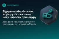 ���� ��������� �������� ��������� ��������: �������� ��������� �������� ��������