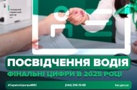 ϳ������ 2025 ����: ����� 600 ����� ��������� ���� ������� �� �������� �������