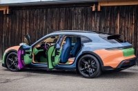 �� ������� ���� ������� ������� � 2025 ����