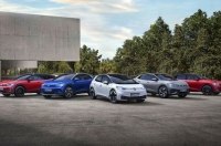 ������� �������������� ����������� � ����� �� 2025 ��