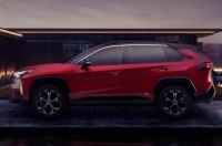 ������� �������������� ���� � ��� �� 2025 ��