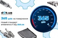 ������ ���������� � �� ������� ����������: dok.ua �� �� �� ����������