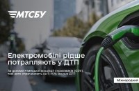 ������� �� ����������� ������� ����� ����� ��������������� � ���