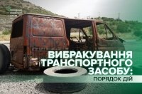 �� �������� ������������ ���� ��� �������� � ��������� ���