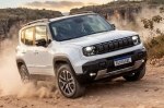 � �����볿 ��������� ����� Jeep Renegade 2026