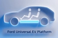 Ford ���� ��������� ���������� Tesla Model 3 �� Model Y