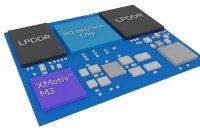 ������� ZF ������ ������������ ������� � ���� ���������������� ������