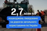 � ������ ��� ������������� 2,7 ������� ���������� ����� ����