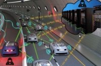 � ��� ��������� ������� ������� ������ � ���������� ���� �� ��������