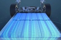 Tesla ������ ��������������� ���-�����-�������� ����������� �� ��������� �������� Sunwoda