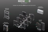 ����� Rivian ����������� �� �������� ������������ �� ������������