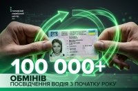 � ������� ���� ������� ������ ��� ������� ����� 100 ����� ���������