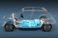 ������ �� ����������� ����������� ������ Honda �������� ������
