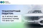 �������� ������ ���� �������� ����� 115 ��� ��� ������������� �������