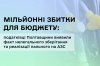 ��������� ������� ������� ��� � ���������� ������