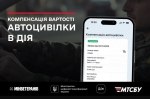 �������� ������ ��������� ����� ������� ���������� �� 2025 �� ����� �ĳ��