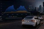 �������� Tesla ���������� ���������� � ���