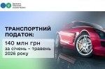 ������� �������� ����� 140 ��� ������������� �������