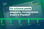 ���������� ����: �� ���� ����� ��������� ����������� �� ��������� ���������
