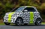 Smart �������� ��������� �������� ����������� ������ ������������ ��������