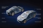 Tesla ����������� Starlink � ������������ ���� Cybercab
