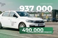 ����� 930 ����� ��������� ������ - ��������� ������ �������� ������ ��� �� ������� 2026 ����