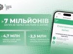 ����� 7 �������� ������: �� ��-����� ����� ��������� ������ � �������� ������� ���