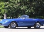 ������� � $20 ��������: �� ����� ��������� Ferrari ������� �������� ���� ���