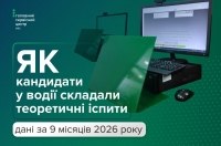 ������� �� ������� ����������� ������ ������� ������ ��� �������� � ������� 2026 ����