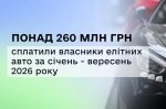 �������� ������ ���� �������� �� ������� ������� ����� 260 ��� �������