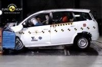  Euro NCAP   -  