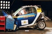 Euro NCAP      -