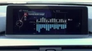 Видео Обзор BMW 3 Series ActiveHybrid