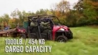 ³  Polaris Ranger Crew 900-6