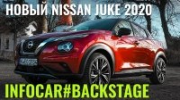 Відео Nissan Juke 2020. За Кадром