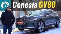  - Genesis GV80 2021