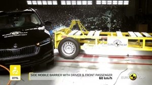 Euro NCAP Crash & Safety Tests of Skoda Octavia 2022
