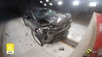 Відео Euro NCAP Crash and Safety Tests of Renault Austral 2022