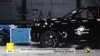  Euro NCAP Crash and Safety Tests of Range Rover Sport 2022