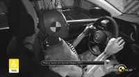 Відео Euro NCAP Crash and Safety Tests of Hyundai i20 2021