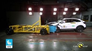 Euro NCAP Crash and Safety Tests of VW Taigo 2022 - Update