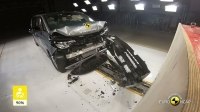  Euro NCAP Crash and Safety Tests of VW Multivan 2022