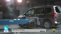  Mercedes-Benz T-Class: - Euro NCAP