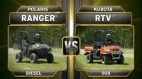 ³   Polaris Ranger Diesel  Kubota RTV 900