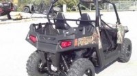 ³   Polaris RZR 800